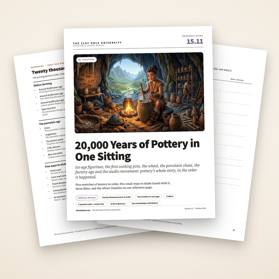 20,000 Years of Pottery in One Sitting printable guide: the cover, with the one page timeline and the handshakes log fanned behind it