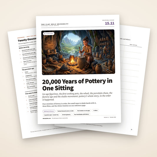 20,000 Years of Pottery in One Sitting printable guide: the cover, with the one page timeline and the handshakes log fanned behind it