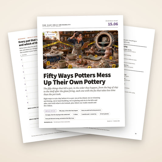Fifty Ways Potters Mess Up Their Own Pottery printable guide: the cover, with an illustrated potter at a workbench taped off like a crime scene, and the practice log and the one page summary fanned behind it