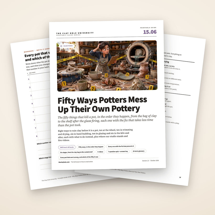 Fifty Ways Potters Mess Up Their Own Pottery printable guide: the cover, with an illustrated potter at a workbench taped off like a crime scene, and the practice log and the one page summary fanned behind it