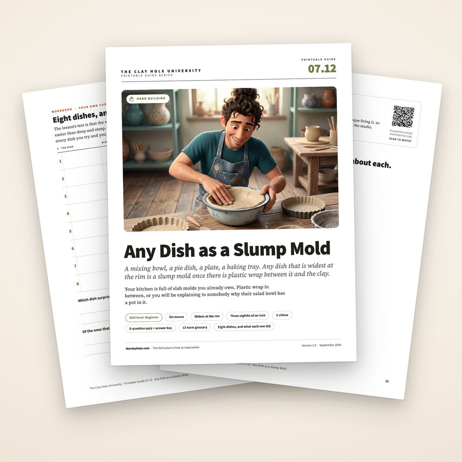 Any Dish as a Slump Mold printable guide: the cover, with the dish log and the six ways it goes wrong pages fanned behind it