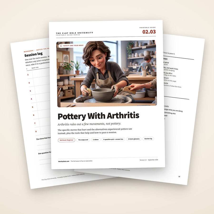 Pottery With Arthritis printable pottery guide: the cover, with the session log and the swap card fanned behind it