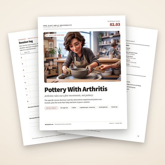 Pottery With Arthritis printable pottery guide: the cover, with the session log and the swap card fanned behind it