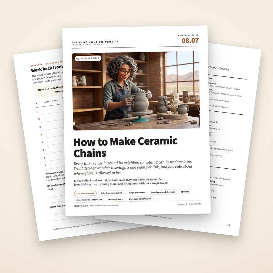 How to Make Ceramic Chains printable guide: the cover, with the chain planning sheet and the one page bench reference fanned behind it