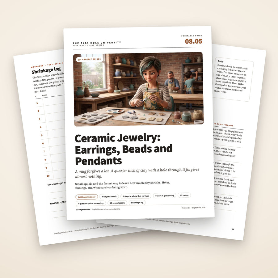 Ceramic Jewelry: Earrings, Beads and Pendants printable guide: the cover, with the shrinkage log and the troubleshooting table fanned behind it
