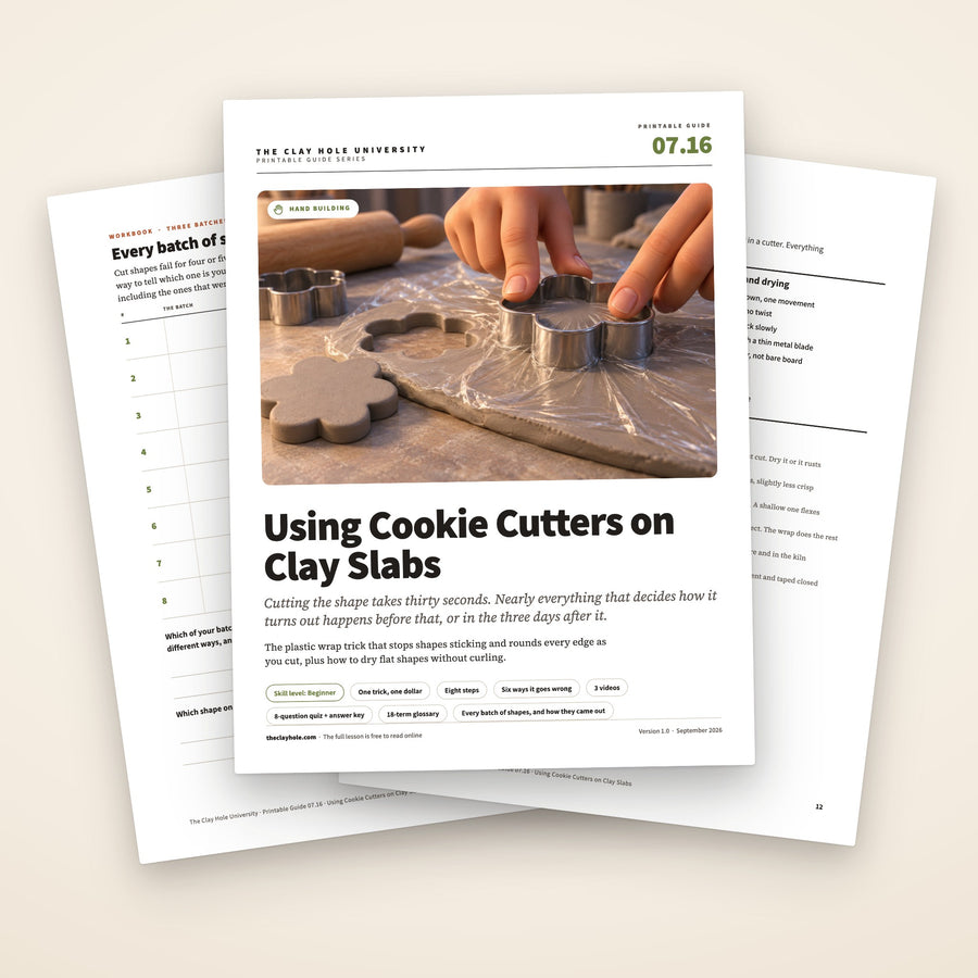 Using Cookie Cutters on Clay Slabs printable guide: the cover, with the batch log and the one page bench reference fanned behind it