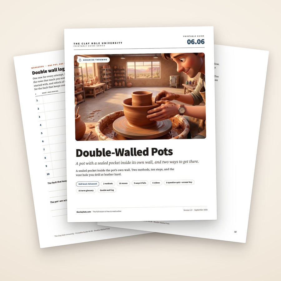 Double-Walled Pots printable guide: the cover, with the double wall log and the nine ways it fails fanned behind it