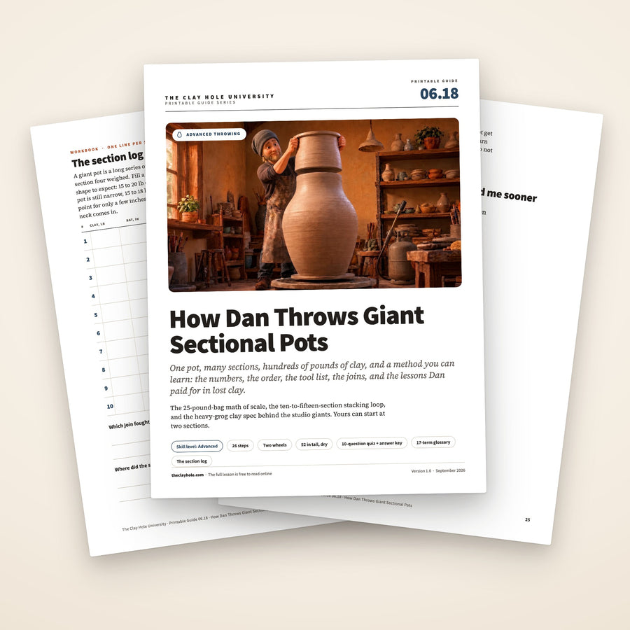 How Dan Throws Giant Sectional Pots printable guide: the cover, with the section log and the hard-won hints fanned behind it