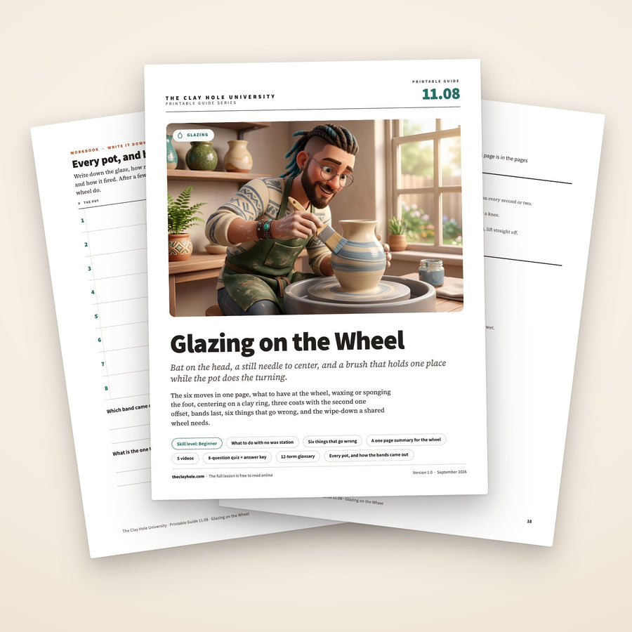 Glazing on the Wheel printable guide: the cover, with the practice log and the one page summary fanned behind it
