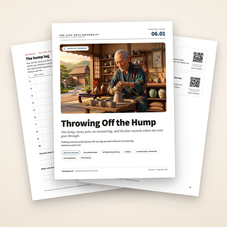 Throwing Off the Hump printable pottery guide: the cover, with the hump log and troubleshooting pages fanned behind it