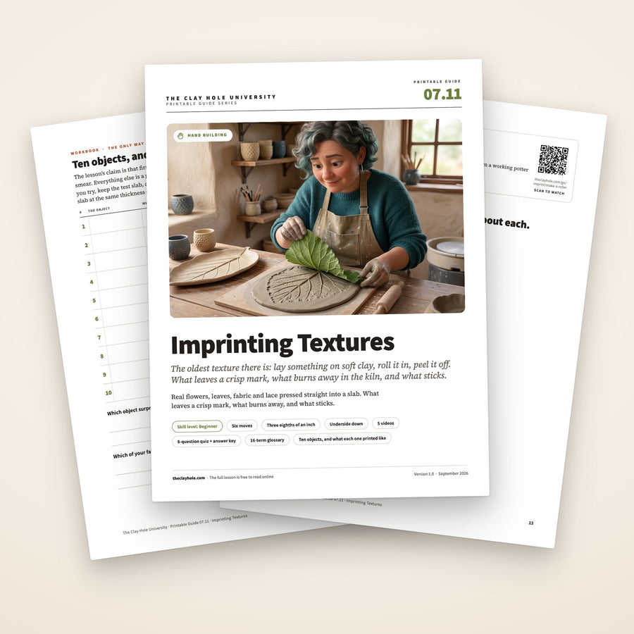 Imprinting Textures printable guide: the cover, with the object log and the six ways it goes wrong pages fanned behind it