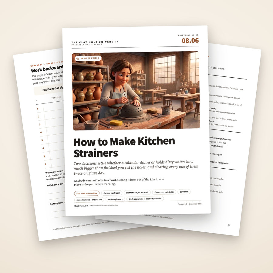 How to Make Kitchen Strainers printable guide: the cover, with the hole size planning sheet and the one page bench reference fanned behind it