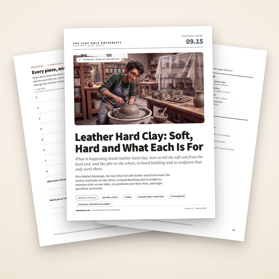 Leather Hard Clay printable guide: the cover, with the piece log and the one page reference fanned behind it