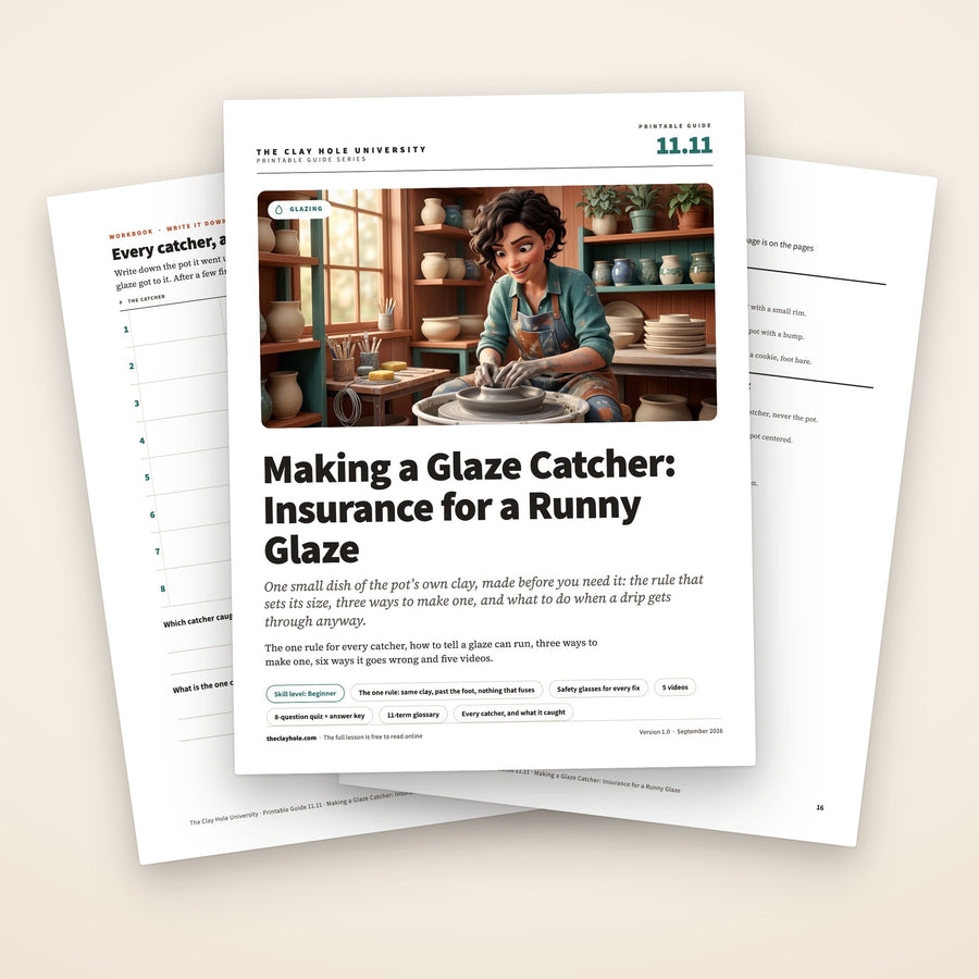 Making a Glaze Catcher: Insurance for a Runny Glaze printable guide: the cover, with the catcher log and the one page summary fanned behind it