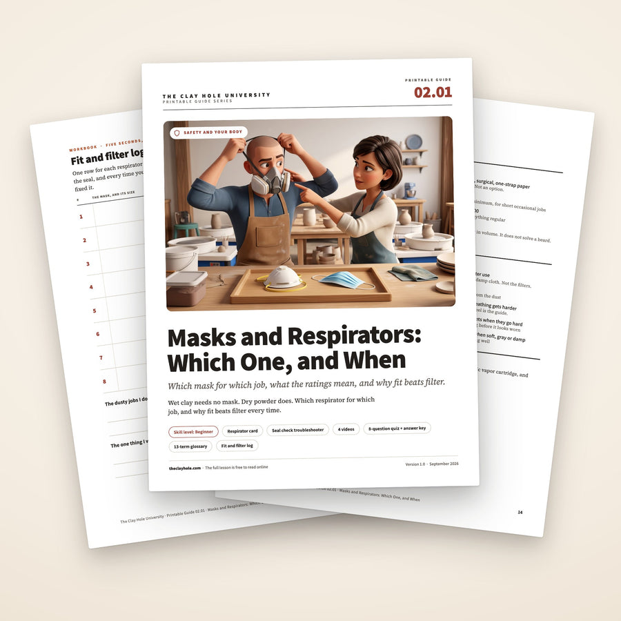 Masks and Respirators printable pottery guide: the cover, with the fit and filter log and the respirator card fanned behind it