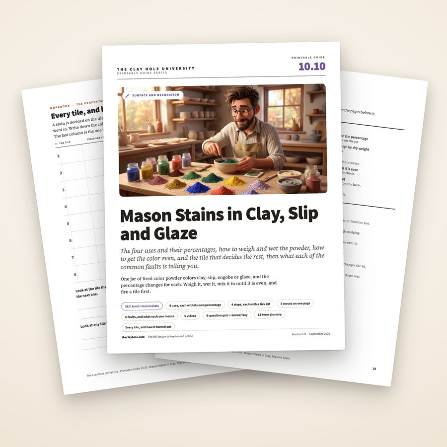 Mason Stains in Clay, Slip and Glaze printable guide: the cover, with the tile log and the one page summary fanned behind it