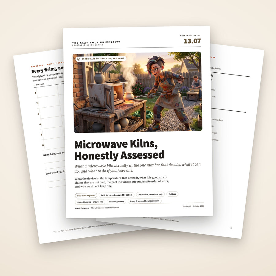 Microwave Kilns, Honestly Assessed printable guide: a fanned stack of the cover, showing an illustrated potter in heavy gloves lifting a glowing pot with tongs from a microwave on an outdoor workbench, with two workbook pages behind it