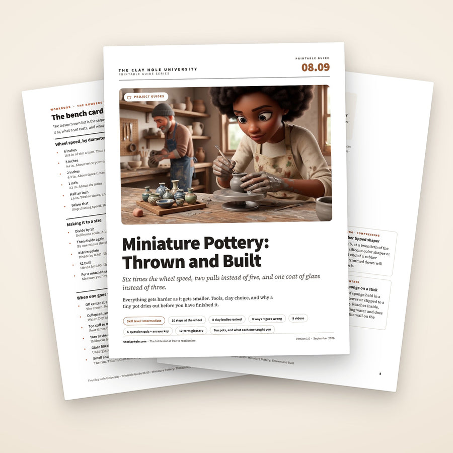 Miniature Pottery: Thrown and Built printable guide: the cover, with the bench card and the tool substitutions fanned behind it
