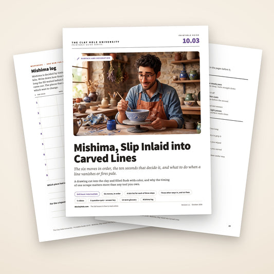 Mishima, Slip Inlaid into Carved Lines printable guide: the cover, with the mishima log and the mishima card fanned behind it