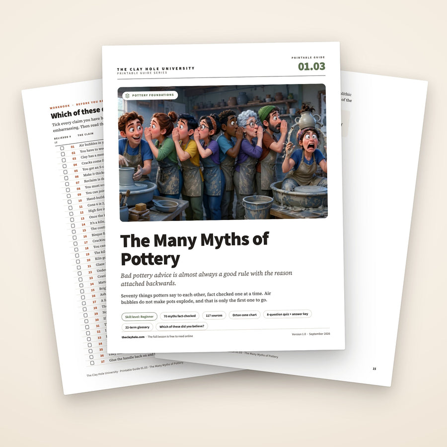 The Many Myths of Pottery printable pottery guide: the cover, with workbook pages fanned behind it