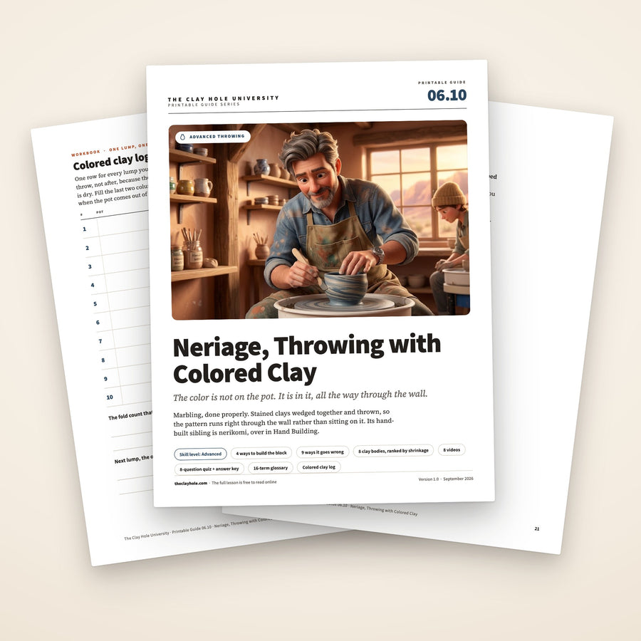 Neriage printable pottery guide: the cover, with the colored clay log and troubleshooting pages fanned behind it