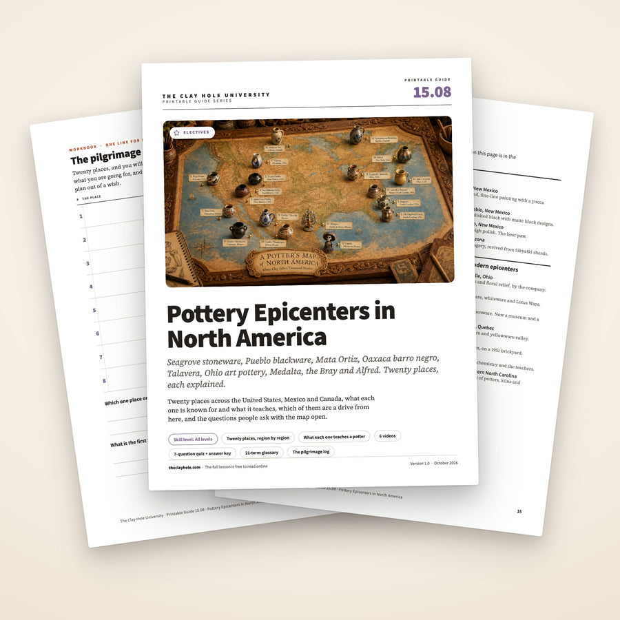 Pottery Epicenters in North America printable guide: the cover, with the pilgrimage log and the one sheet of twenty places fanned out behind it