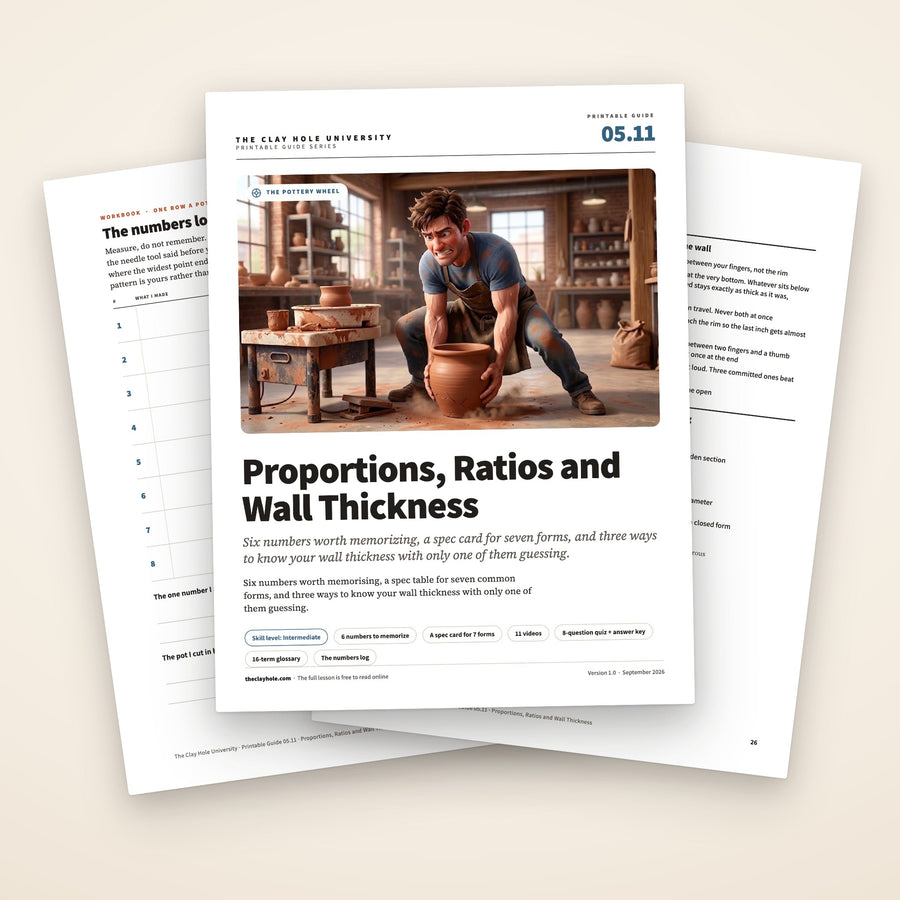 Proportions, Ratios and Wall Thickness printable pottery guide: the cover, with the numbers log and the numbers card fanned behind it
