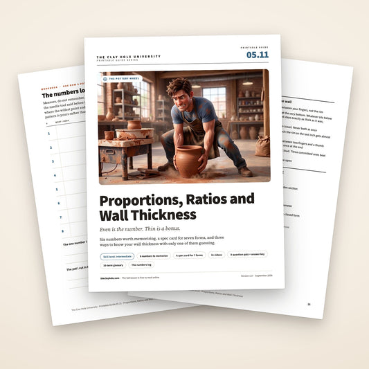 Proportions, Ratios and Wall Thickness printable pottery guide: the cover, with the numbers log and the numbers card fanned behind it