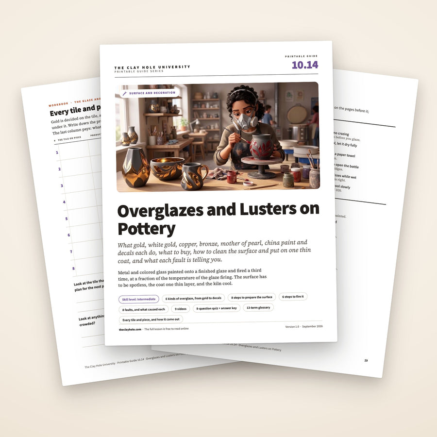 Overglazes and Lusters on Pottery printable guide: the cover, with the tile and piece log and the one page summary fanned behind it