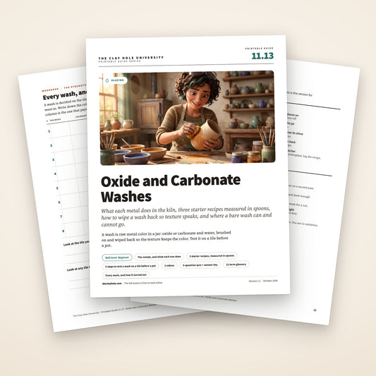 Oxide and Carbonate Washes printable guide: a few printed pages fanned on a desk, with the cover on top and the wash log and the one page summary behind it