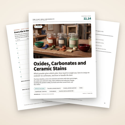 Oxides, Carbonates and Ceramic Stains printable guide: the cover, with the tile log and the one page summary fanned behind it