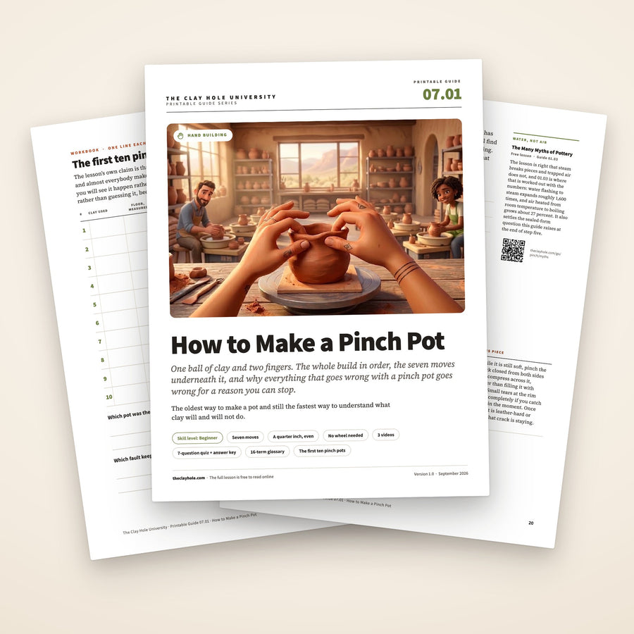 How to Make a Pinch Pot printable guide: the cover, with the first ten pinch pots log and the troubleshooting pages fanned behind it