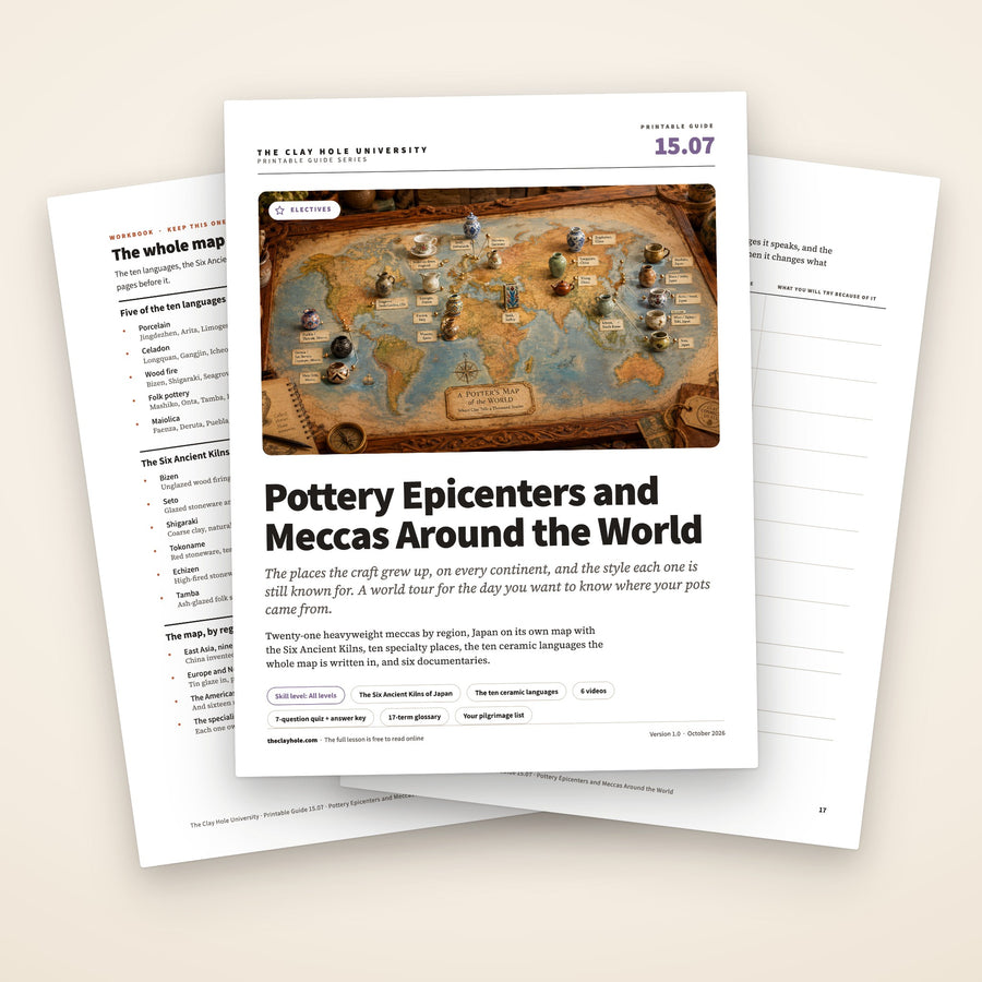 Pottery Epicenters and Meccas Around the World printable guide: the cover, with the one page map and the pilgrimage list fanned behind it