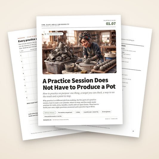 A Practice Session Does Not Have to Produce a Pot printable guide: the cover, with the practice log and the one page reference fanned behind it