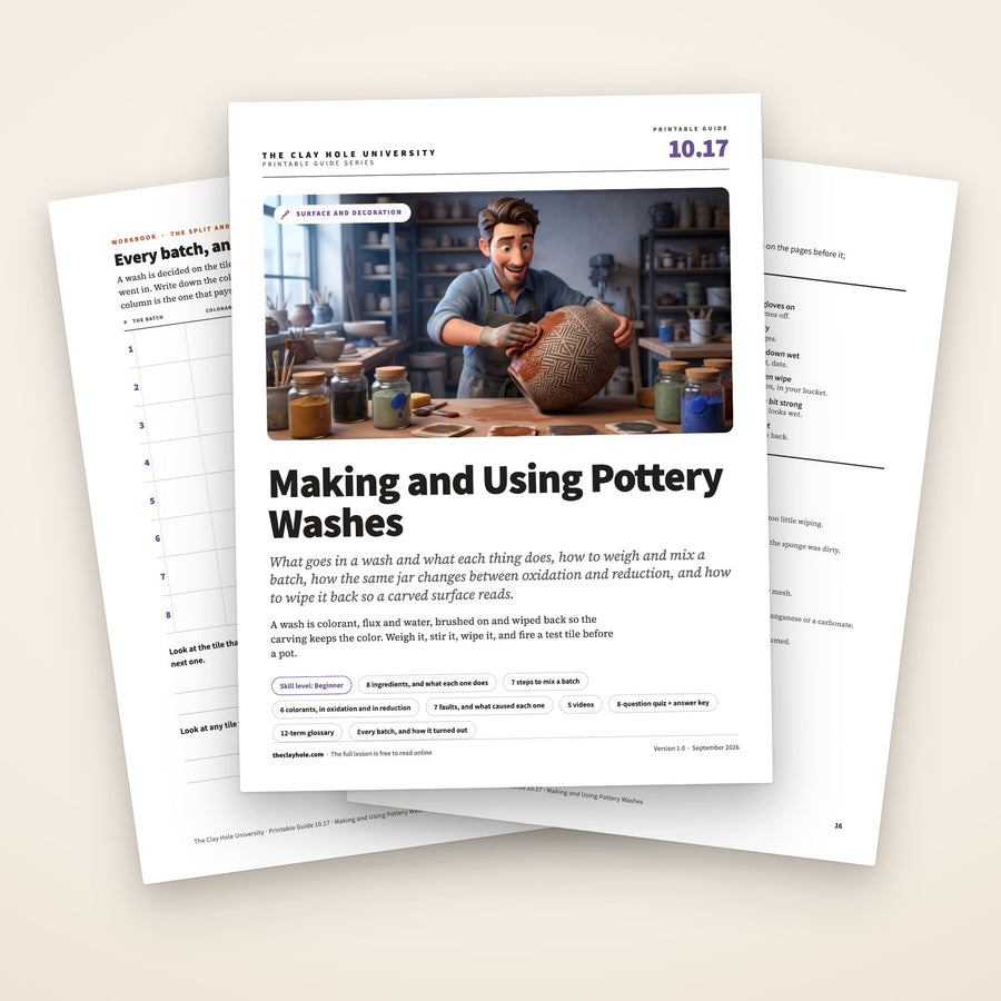 Making and Using Pottery Washes printable guide: the cover, with the batch log and the one page summary fanned behind it