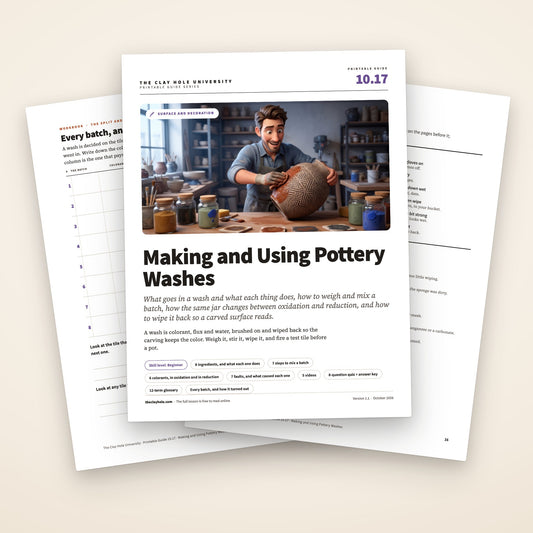 Making and Using Pottery Washes printable guide: the cover, with the batch log and the one page summary fanned behind it