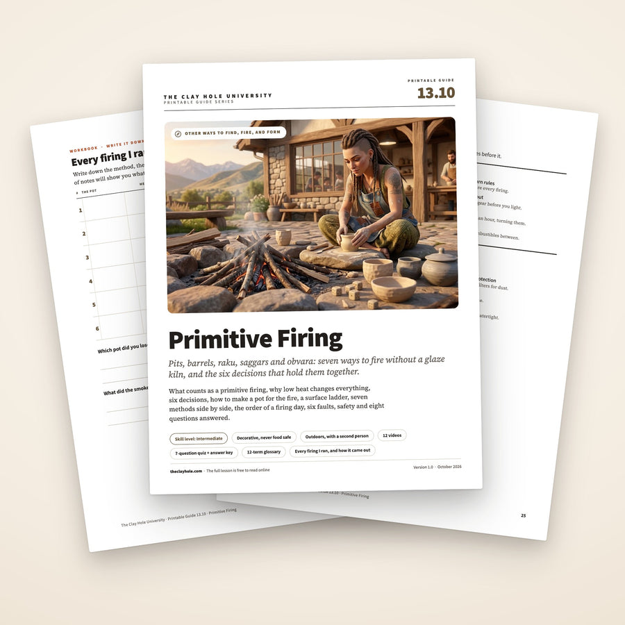 Primitive Firing printable guide: a fanned stack of the cover, showing an illustrated potter smoothing a pot on a stone beside a small wood fire, with two workbook pages behind it