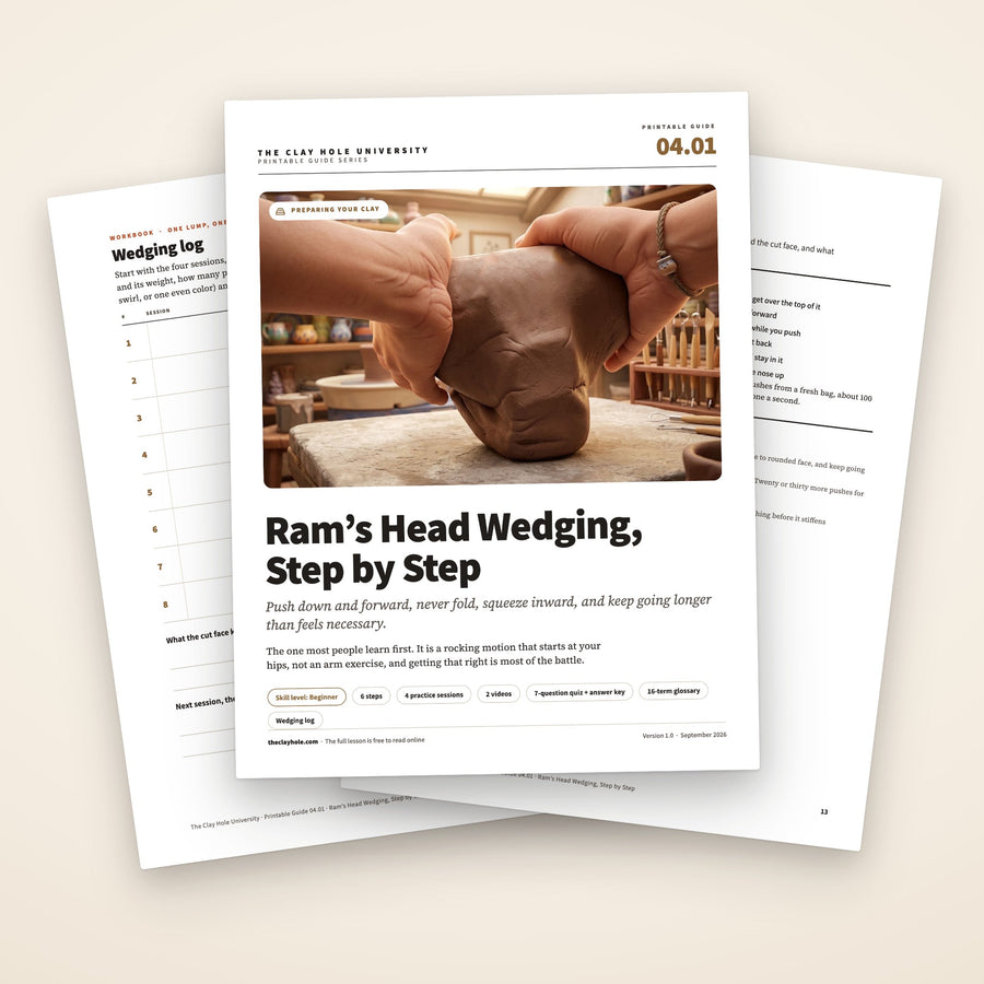 Ram’s Head Wedging printable pottery guide: the cover, with the wedging log and the wedging card fanned behind it