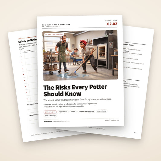 The Risks Every Potter Should Know printable pottery guide: the cover, with the safety walk-through and the eight-habit card fanned behind it