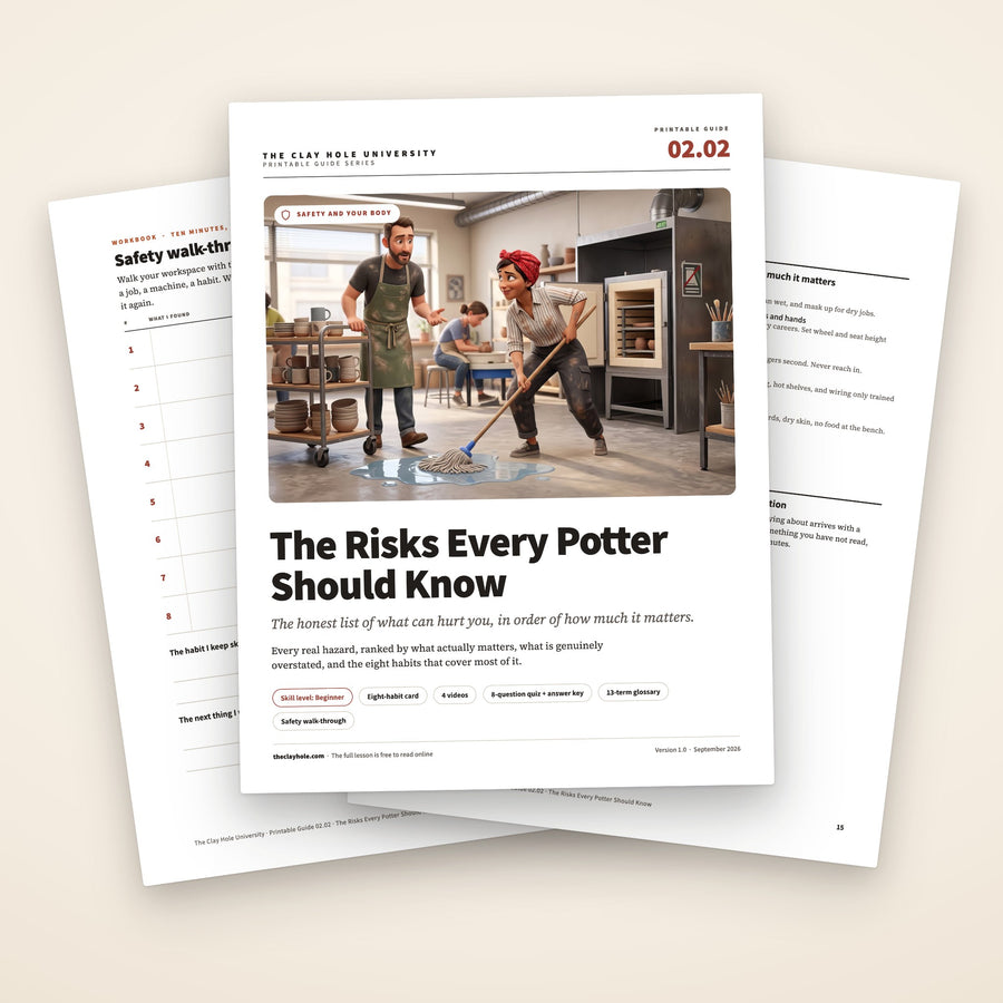 The Risks Every Potter Should Know printable pottery guide: the cover, with the safety walk-through and the eight-habit card fanned behind it