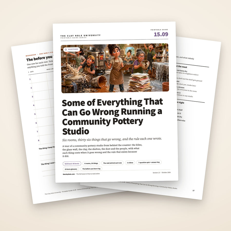 Some of Everything That Can Go Wrong Running a Community Pottery Studio printable guide: the cover, with the before you leave log and the member's card fanned behind it
