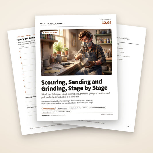 Scouring, Sanding and Grinding, Stage by Stage printable guide: the cover, with the pot log and the one page summary fanned behind it