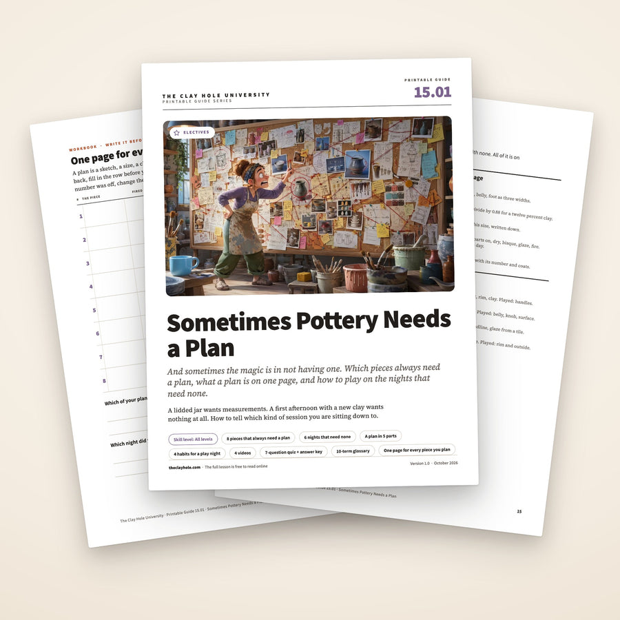 Sometimes Pottery Needs a Plan printable guide: the cover, with the plan log and the one page reference fanned behind it