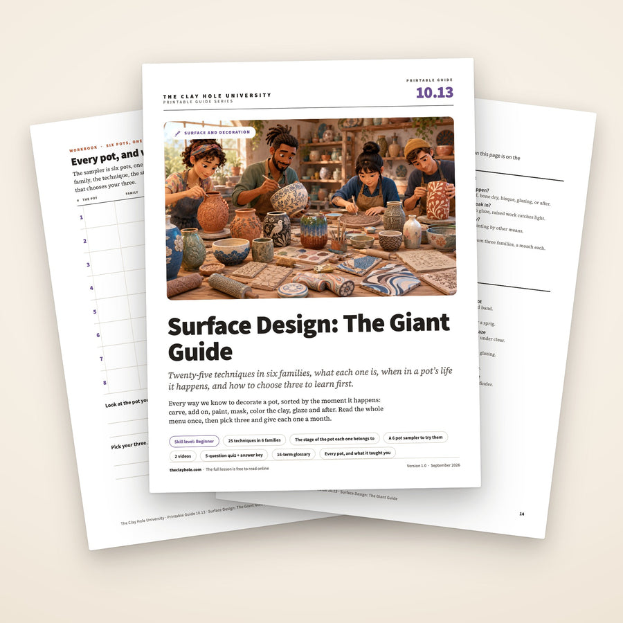 Surface Design: The Giant Guide printable guide: the cover, with the pot log and the one page summary fanned behind it