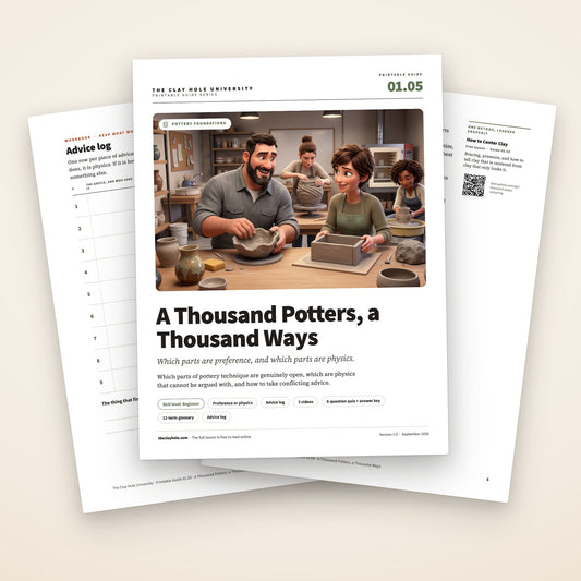 A Thousand Potters, a Thousand Ways printable pottery guide: the cover, with workbook pages fanned behind it