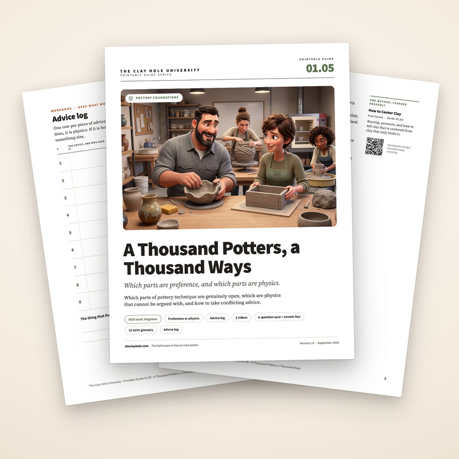 A Thousand Potters, a Thousand Ways printable pottery guide: the cover, with workbook pages fanned behind it