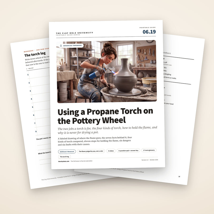 Using a Propane Torch on the Pottery Wheel printable pottery guide: the cover, with the torch log and the wheelside card fanned behind it