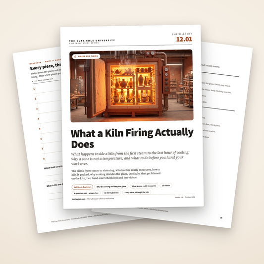 What a Kiln Firing Actually Does printable guide: the cover, with the firing log and the one page summary fanned behind it