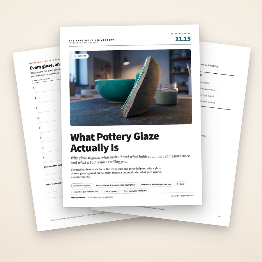 What Pottery Glaze Actually Is printable guide: the cover, with the glaze log and the one page summary fanned behind it