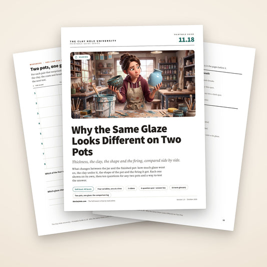 Why the Same Glaze Looks Different on Two Pots printable guide: the cover, with the comparison log and the one page reference fanned behind it